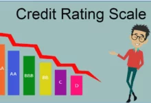 кредитный рейтинг