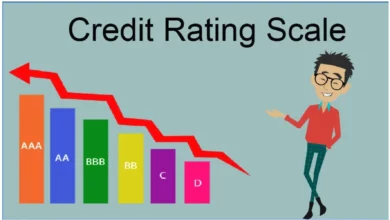 кредитный рейтинг